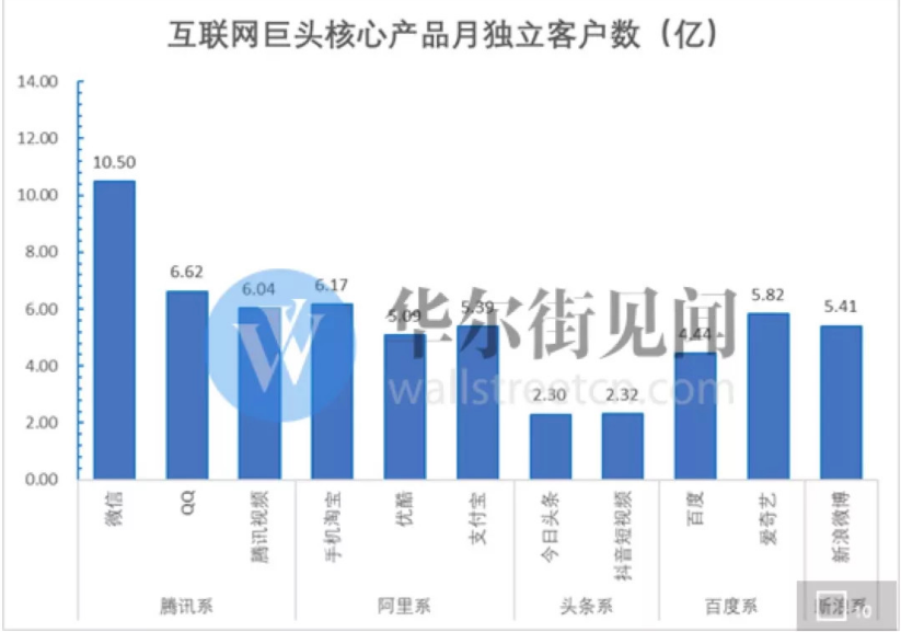 经站在辉煌顶端的百度渐渐凋零 AI成最大障碍