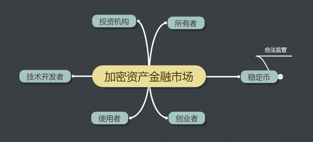 自动交割、不可篡改、高吞吐量 区块链的下一个
