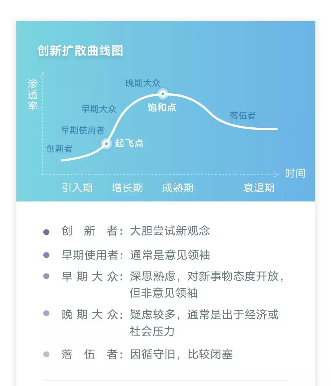 Libr已鸣笛 我们正站在“货币互联网”的门口