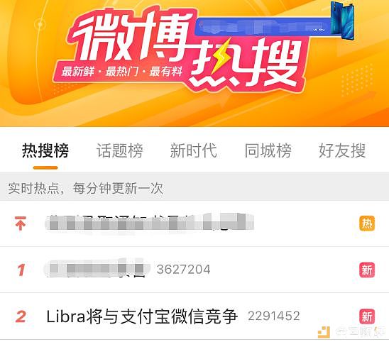 凭什么Libra能对抗支付宝、微信？ 它将支付引向