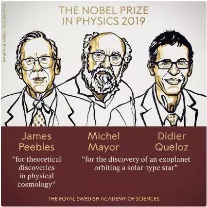 2019年诺贝尔物理学奖公布引争议 只是发现了一颗