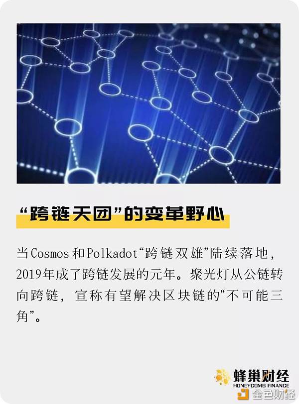 公链单打的时代已过？ 区块链从“公链明星队”