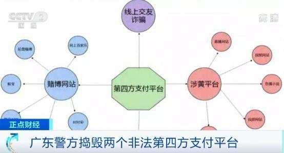 靠区块链手机搞噱头、投资和布局区块链风口 联