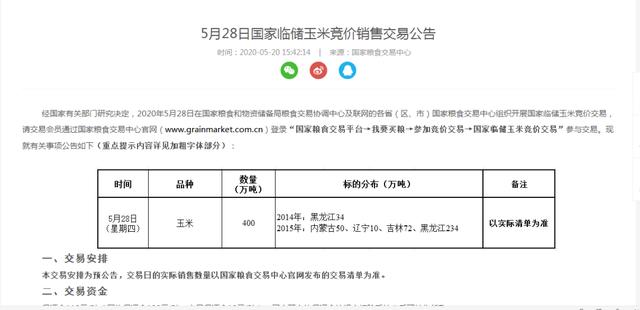 拍卖公告发布 玉米还有机会涨价吗？行情会有怎