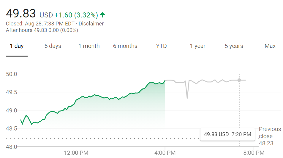 百年IP也撑不住了！可口可乐宣布全球裁员4000人