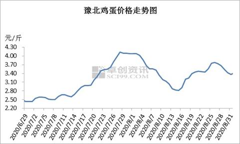 苹果阉割有一手：iPhone 12入门版最缩水地方确定