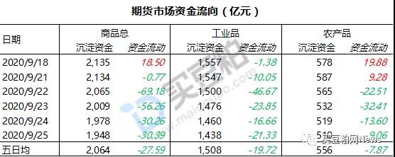 十一宅家刷剧玩游戏 你需要一台高性能OLED电视