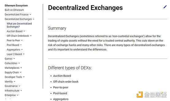 以太坊生态系统解读：去中心化金融的一部分 