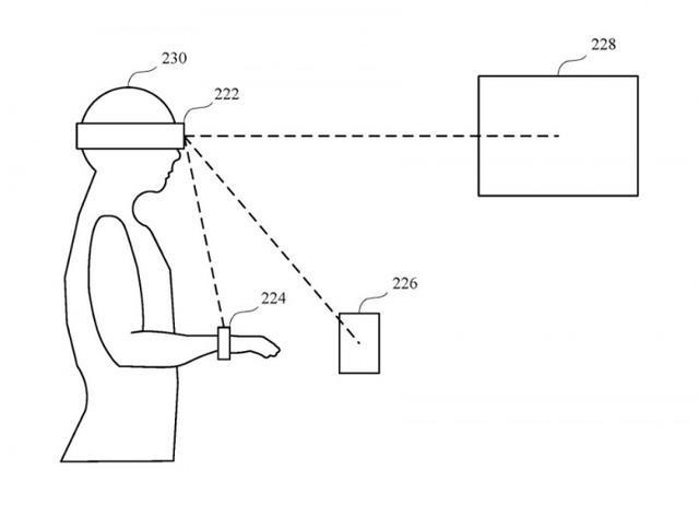苹果又有新动作！新专利曝光 眼镜可解锁你的
