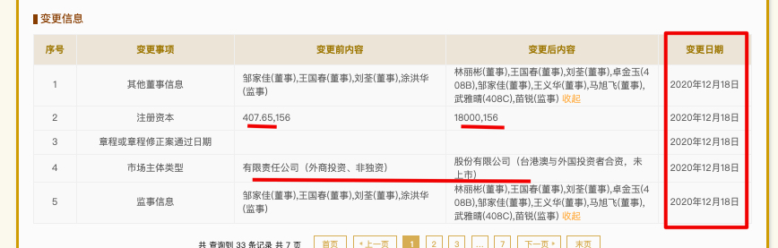 土巴兔冲击A股IPO：踩着流量红利坐大 低价吸客派