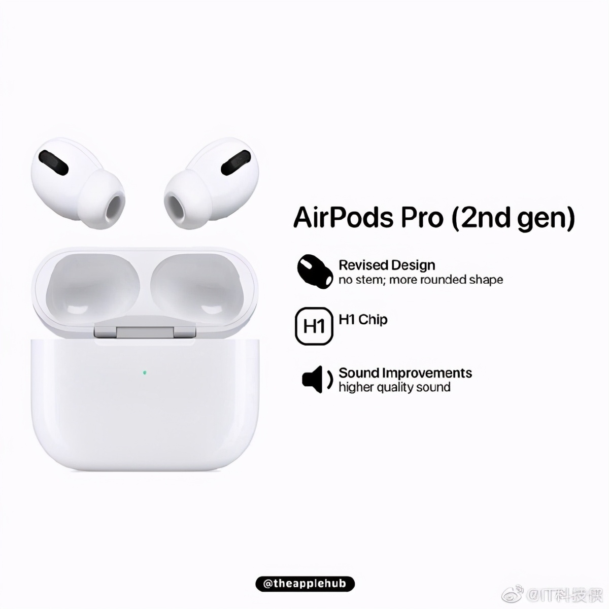 曝新AirPods Pro外观迎巨变 耳机柄或将取消