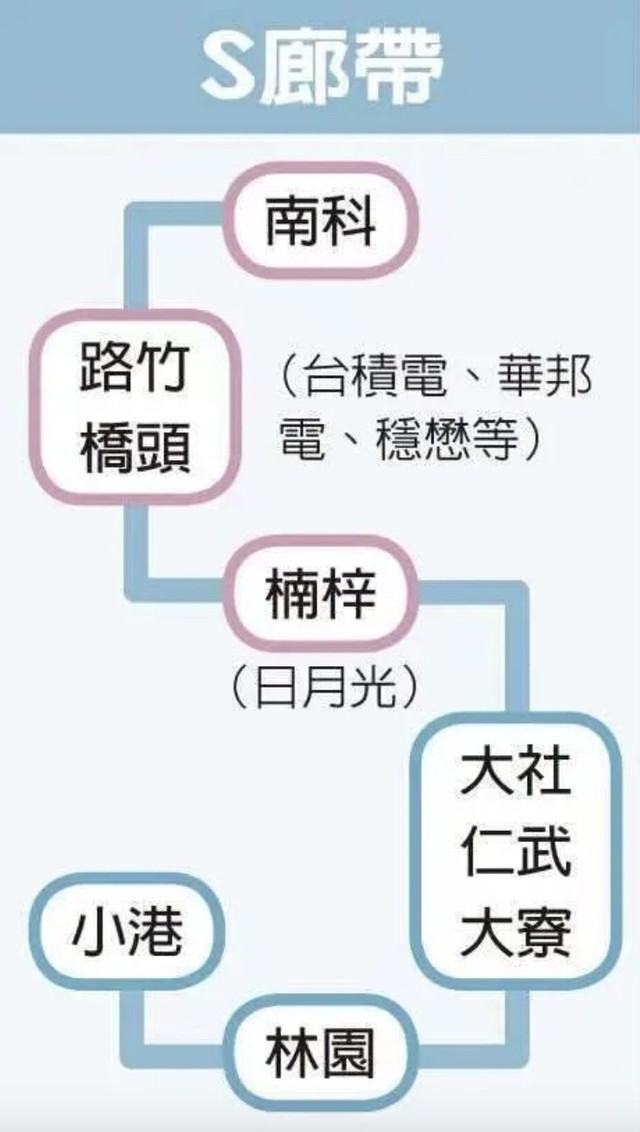 以太坊完成“柏林硬分叉” 问题来了：硬分叉到