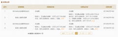 马蓉退出王宝强合伙企业 代表人和执行董事由任