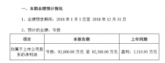 “暴风影音”母公司陷泥潭深处:亿电视难盈利