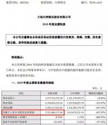 商誉暴雷、巨亏75亿 天神娱乐跌落悬崖“喜提”