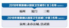 厦门蝉联“国家卫生城市”称号