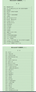 证监会发布了《首发业务若干问题解答》共50条