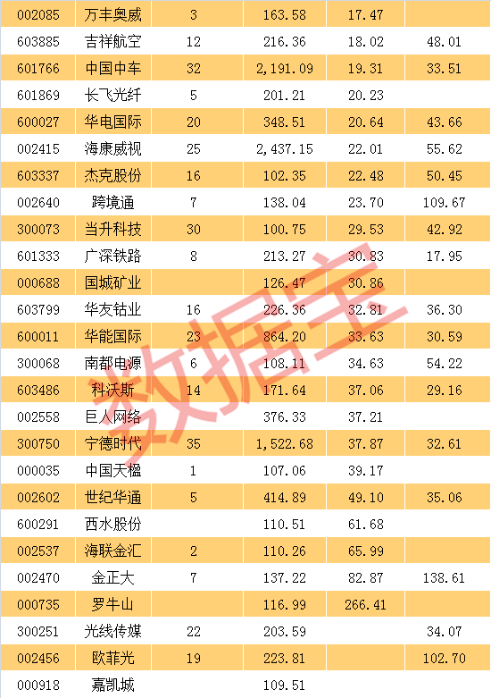陈见南2_副本