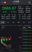 A股单边下挫跌近1%：农业股领跌 5G概念股延续强