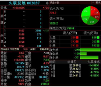 保利中丝实施重组 不再作为国资委直接监管企业