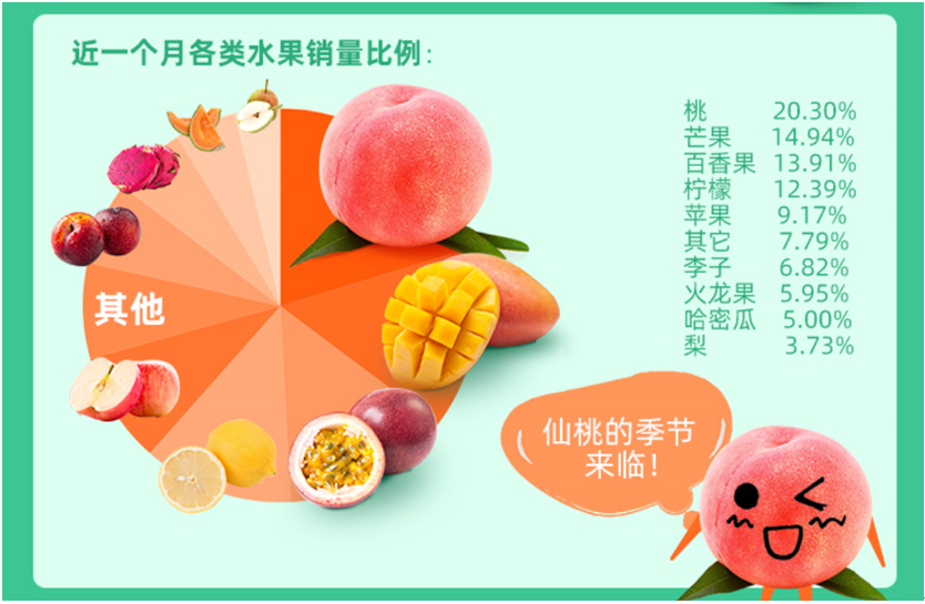 QQ截图20190712145607.png