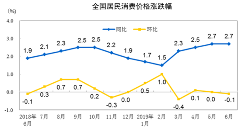 QQ截图20190712145614.png