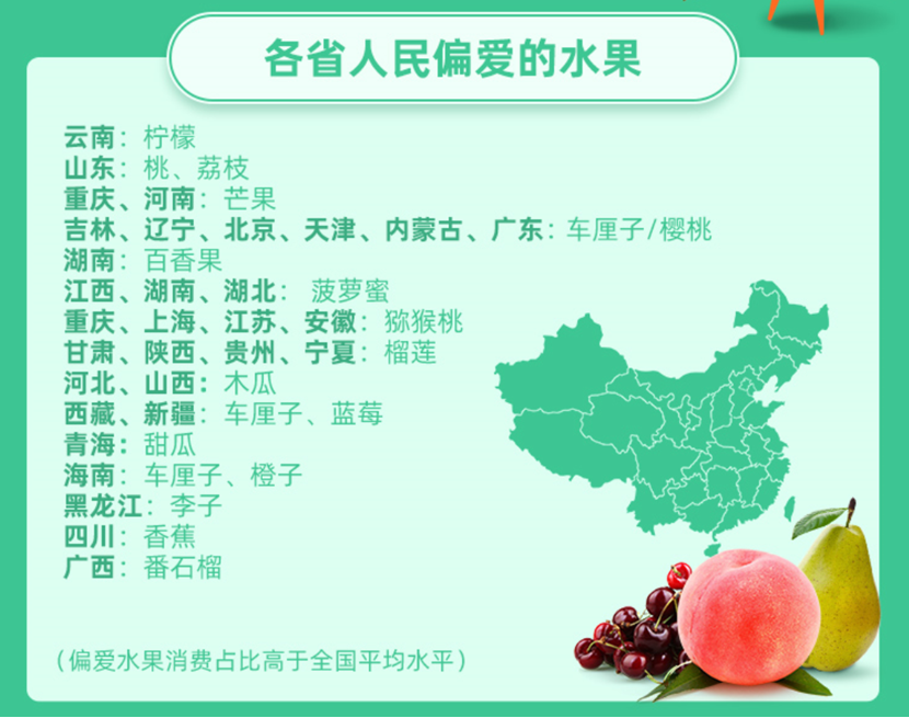 QQ截图20190712145554.png