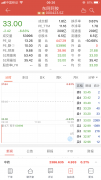 东阿阿胶股价低开两日市值蒸发41亿 业绩下滑从