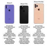 新iPhone完整配置信息疑曝光 起步价