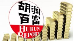 2019 胡润百富榜：马云家族以2750亿元位列第一