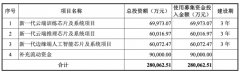 靠中科院的光环褪去 寒武纪亏损11.79亿元还能估