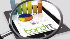 健康管理公司「薄荷健康」完成由复星战略投资