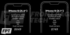 iPhone 12系列价格曝光 这个起售价足