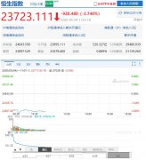 巴菲特卖出美国四大航空股“全部持仓” 恒生指