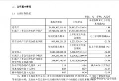 海澜之家陷危机！一季度净利减少七成 90.44亿库