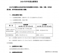 金融街发布业绩预告！上半年业绩预降八成 房企