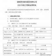 花钱请薇娅带货结果尴尬了 梦洁股份预计2020年前