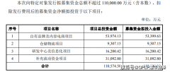 壹网壹创拟定增11亿发力品牌 股东、高管频频减