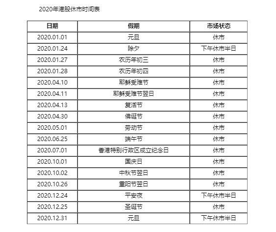 港股休市安排.png