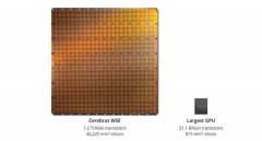 单晶圆芯片比 GPU 快 1 万倍