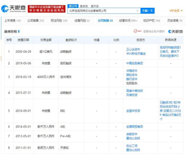 融资数据.png