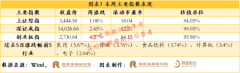 大盘年内新高收盘 2021市场怎么走引关注