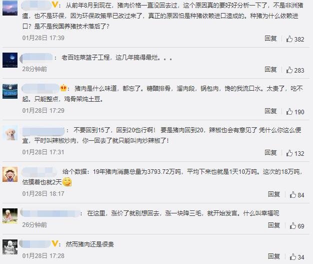 36个大中城市猪肉价格.jpg