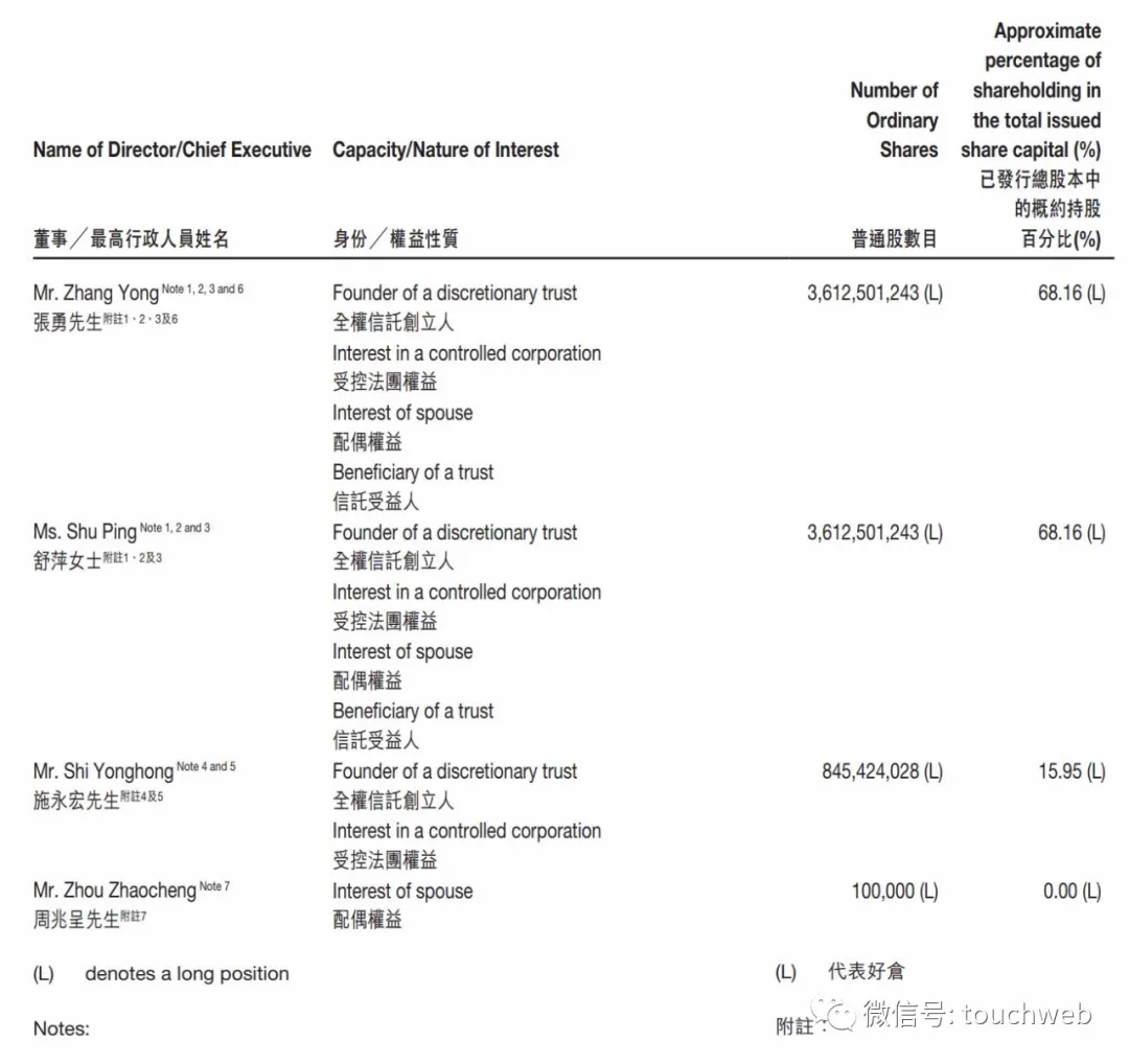 海底捞2020年营收286亿:净利3.1亿 同比降87%