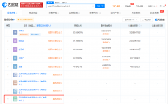 华为投资入股半导体公司 注册资本增幅超 8%