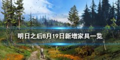 《明日之后》8月19日新增家具一览 现代家具日出
