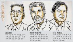 诺贝尔物理学奖首次颁给气候学家 情理之中又意