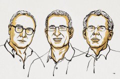 2021年诺贝尔经济学奖揭晓 三位经济学人获奖祝贺