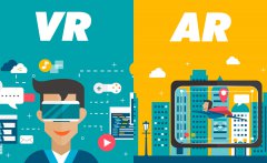 IDC: VR/AR三大类市场将达3696亿美元，微美全息引领
