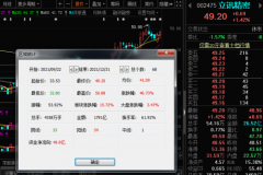 AirPods重拾成长动能 机构预测今年出货量达9000万